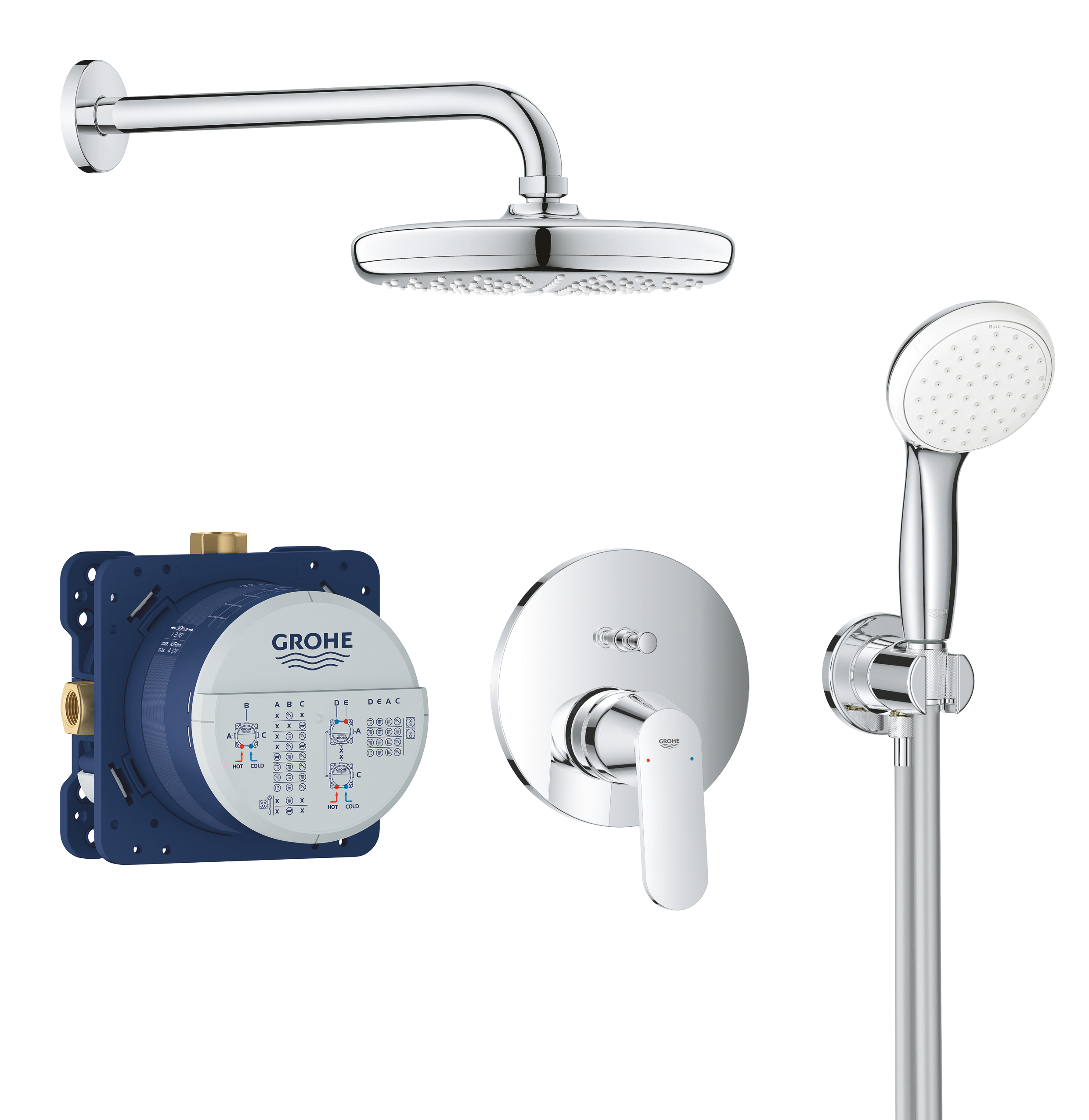 Grohe Eurosmart Cosmopolitan sprchová súprava podomietková áno chrómová 25219001