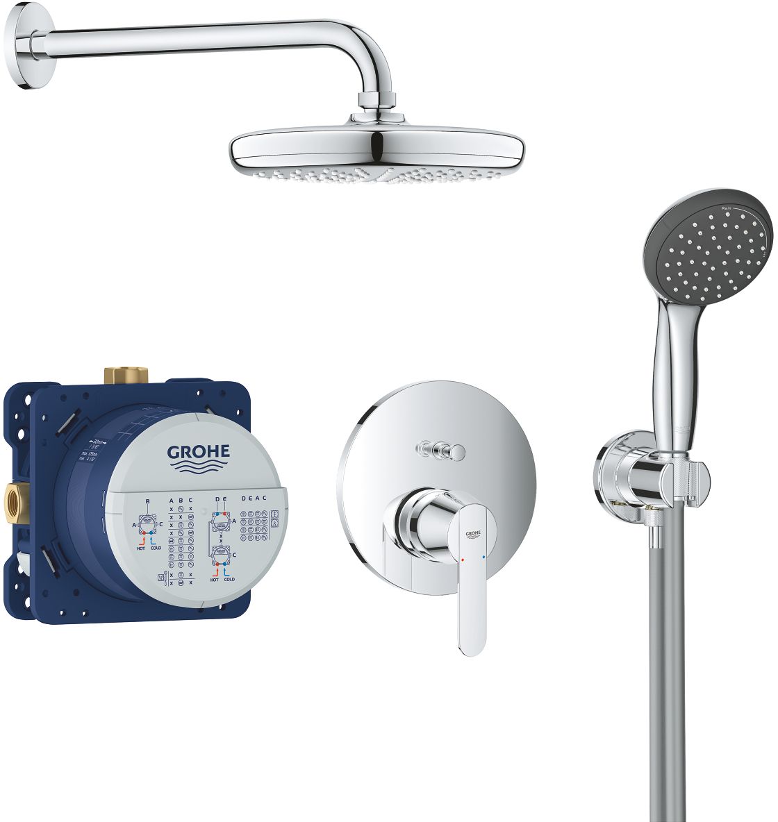 Grohe Vitalio Start Shower System sprchová súprava podomietková áno chrómová 25220001