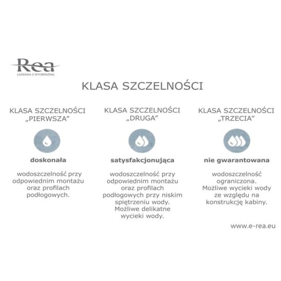 Set sprchové dvere Rea Nixon-2 REAK7440, stena sprchovacieho kúta Rea Nixon-2 REAK5011