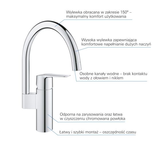 Súprava granitový drez Grohe K700 31654AP0, kuchynská batéria Grohe Start 30469000