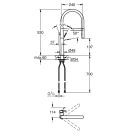 Súprava kuchynská batéria Grohe Essence 30294000, granitový drez Grohe K700 31654AP0