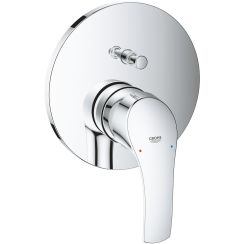 Grohe Eurosmart vaňová/sprchová batéria podomietková StarLight Chrome 24043002